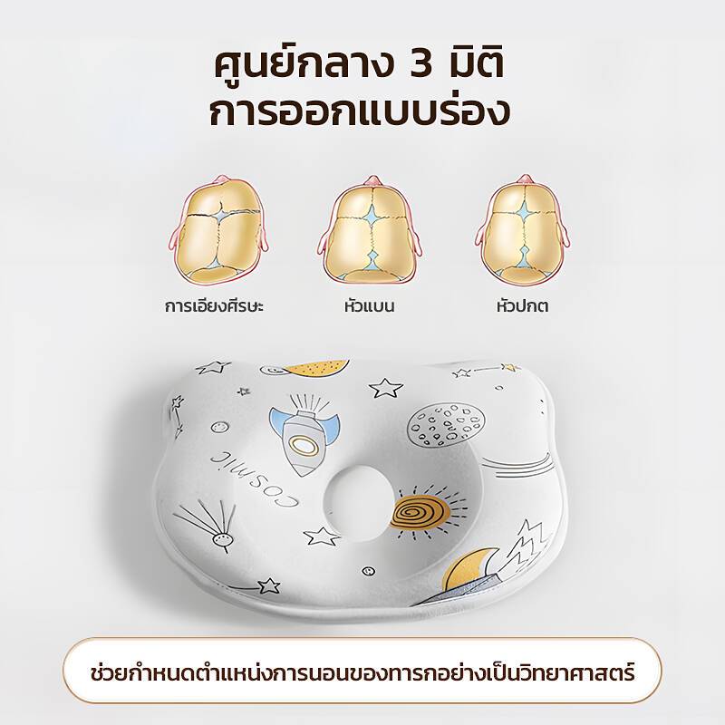 Baby Pillow หมอนหลุมหมี  หมอนรองศีรษะ ป้องกันศีรษะแบน เด็กป้องกันผ้าฝ้ายสนับสนุนเบาะนุ่ม