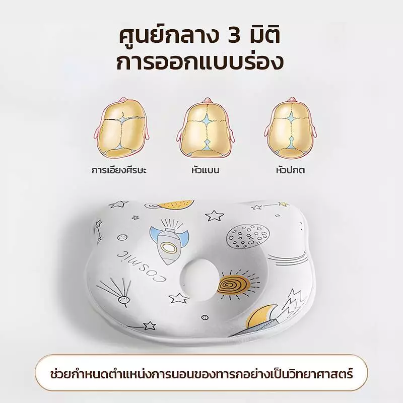 Baby Pillow หมอนหลุมหมี หมอนรองศีรษะ ป้องกันศีรษะแบน เด็กป้องกันผ้าฝ้ายสนับสนุนเบาะนุ่ม