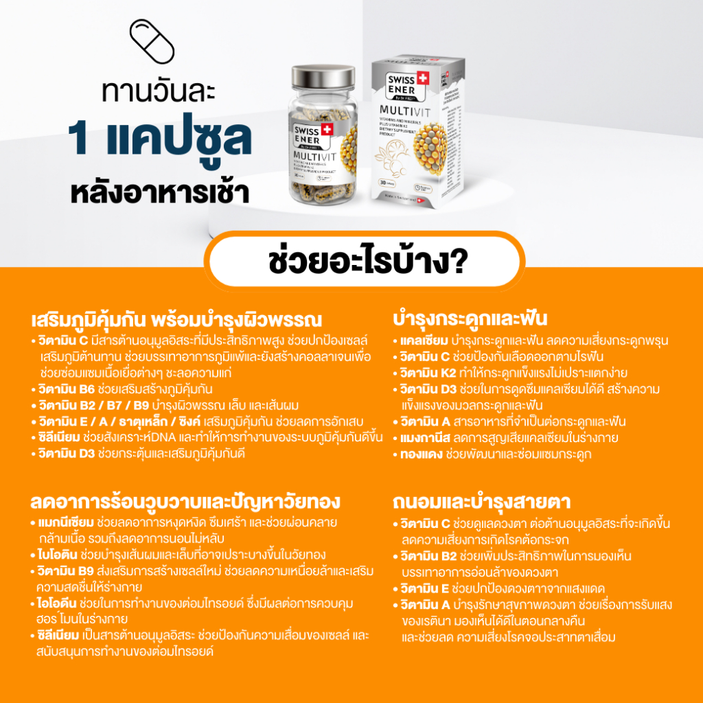 [2 แถม MG 1 ] Swiss Ener Multivit + K2 [สวิสเอนเนอร์ มัลติวิท ผสม วิตามินเค2] - รูปที่ 3