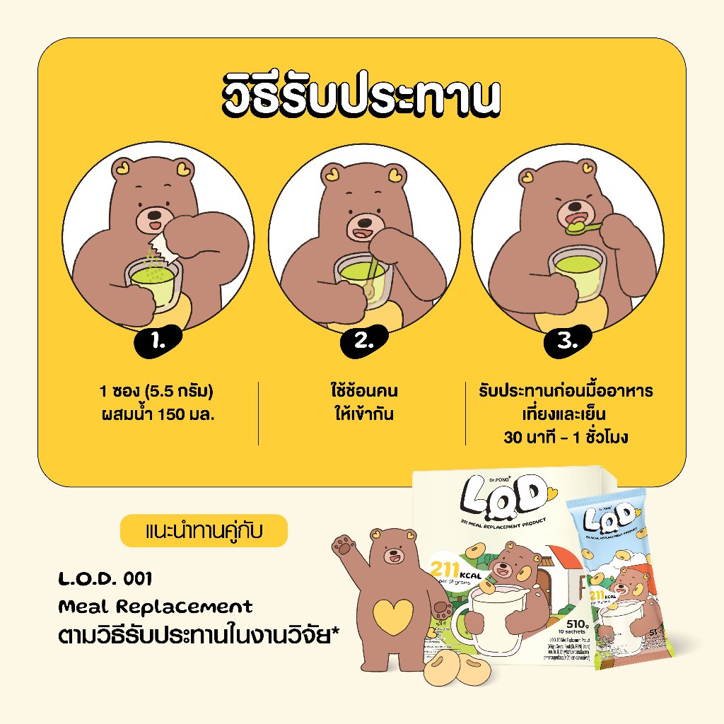 [10.10 ลดใหญ่] Dr.PONG LOD FS Glucomannan Drink Plus (ผลิตภัณฑ์เสริมอาหาร) - ภาพย่อย 3