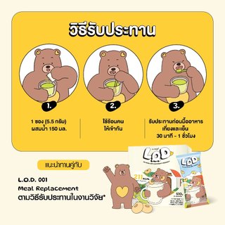 Dr.PONG LOD FS Glucomannan Drink Plus (ผลิตภัณฑ์เสริมอาหาร)