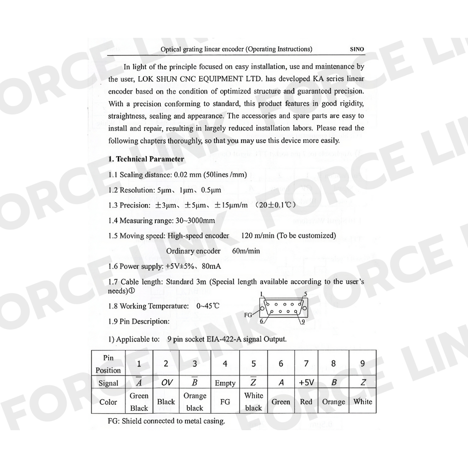 DRO 2 Scale จอลิเนียร์สเกล 2 แกน 