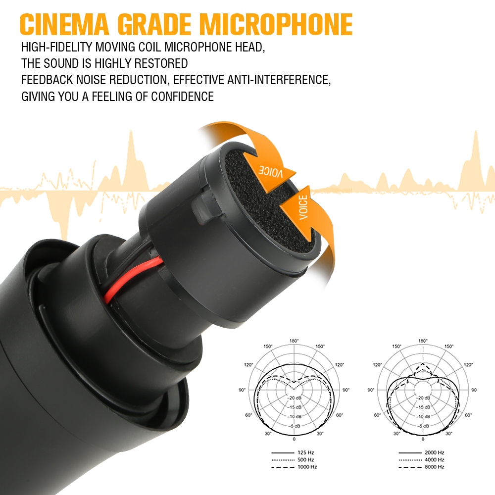 NEW BAXS [COD] PGX-68 ไมโครโฟนไร้สาย 2 ตัว ไมโครโฟนมือถือ ระยะรับสัญญาณ 80 เมตร ระบบไร้สาย UHF FM ร้องเพลง KTV - รูปที่ 5