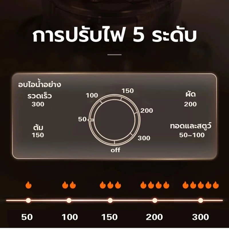 รูปภาพ 6