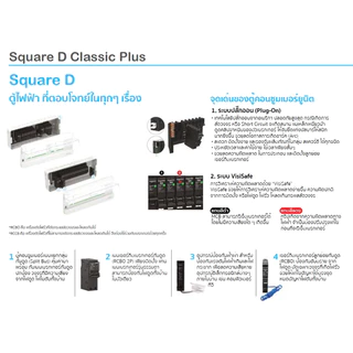 Schneider S9HCL ตู้ Square D Classic+ Consumer Unit ตู้คอนซูมเมอร์ยูนิต 4 ช่อง 6 ช่อง 10 ช่อง 14 ช่อง 18 ช่อง