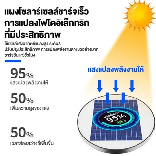 【ซื้อ 1แถม 1】ไฟโซล่าเซลล์ UFO ไฟถนนยูเอฟโอ solar light ไฟสนาม โคมไฟโซล่าเซลล์ IP69กันน้ำ 8000000W ไฟถนนled ไฟสว่างมาก