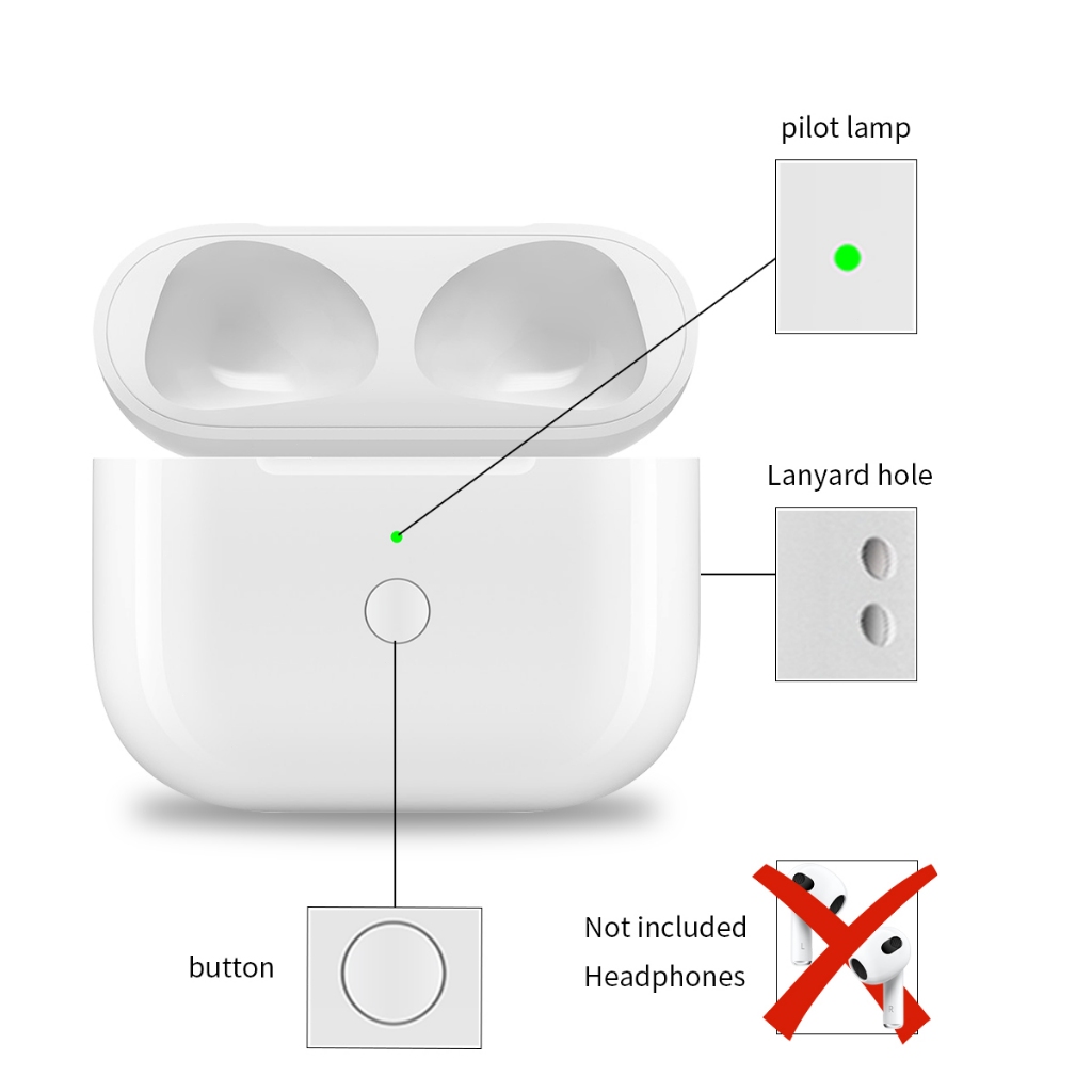 Wavancky เคสชาร์จไร้สาย พร้อมบลูทูธ แบบเปลี่ยน สําหรับ AirPods  3