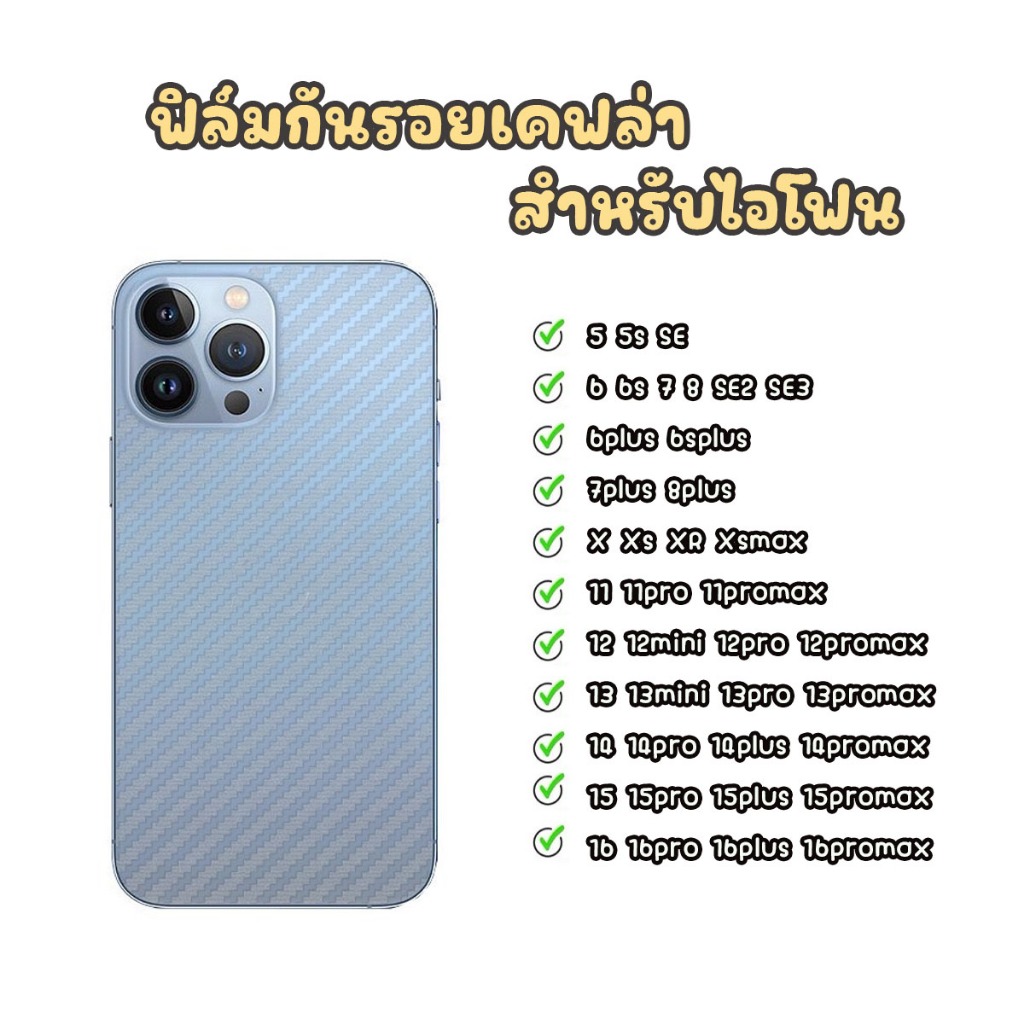 ฟิล์มกันรอยเคฟล่าหลัง สำหรับไอโฟน iPhone 17 16 13 11 15 14 12 Promax 6 6S 7 8 Plus X XR XSMax SE 17Air ฟิล์มหลัง ไอโฟน