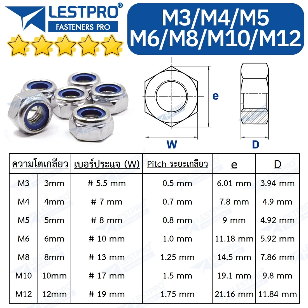 หัวน็อตตัวเมีย ไนลอน สแตนเลส 304 DIN985 M3 M4 M5 M6 M8 M10 M12 thumbnail 3