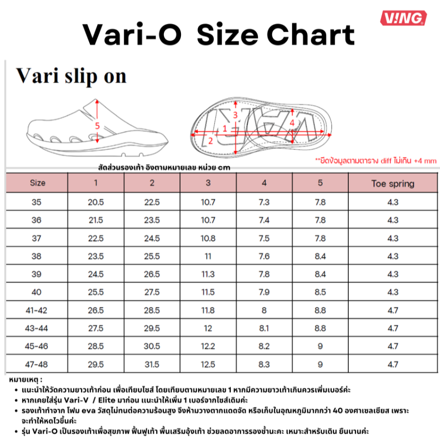 VING VARI-O Recovery Slips-on Sandals Turtledove สีครีม รองเท้ารุ่นหัวโต รองเท้าแตะเพื่อสุขภาพลดอาการรองช้ำ(Vari-O-ครีม)