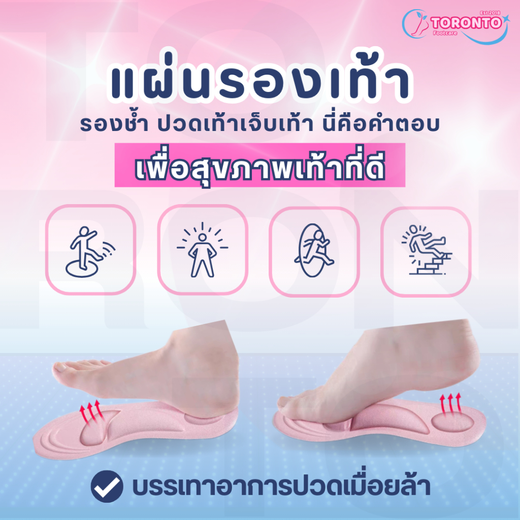 แผ่นรองเท้าเพื่อสุขภาพ แผ่นเสริมรองเท้าดูดซับแรงกระแทก ป้องกันการปวดเท้า ตัดขอบได้ตามไซส์ (1คู่)