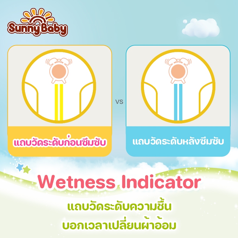 รูปภาพ 8