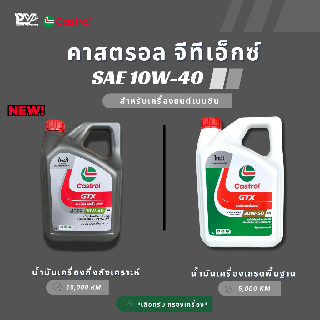 น้ำมันเครื่องยนต์เบนซิน คาสตรอล จีทีเอ็กซ์ ขนาด 4 ลิตร มีให้เลือก เกรดกึ่งสังเคราะห์ 10W-40 และ 20W-50 CASTROL GTX 4L