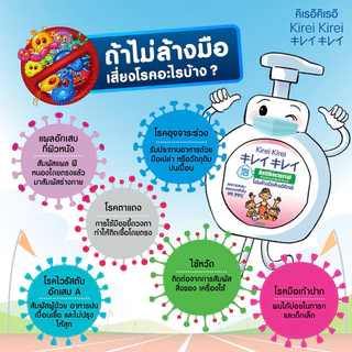 [แพ็คสุดประหยัด 3 ถุง] Kirei Kirei คิเรอิ โฟมล้างมือ มีทุกกลิ่น ถุงเติม 200ml.