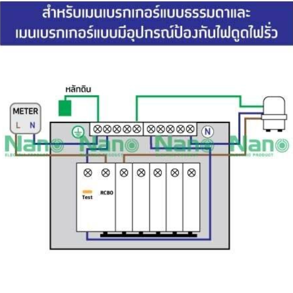 ตู้คอนซูมเมอร์ยูนิต NANO 6 ช่อง(ปลั๊กออน) เมนธรรมดา และ เมนกันดูด MCB 32A 40A 50A 63A+ลูกย่อย6ลูก (1 ชิ้น / 10 ชิ้นต่อกล ราคา ถูกที่สุด ดีลบีเคเค แกลเลอรีภาพที่ 4