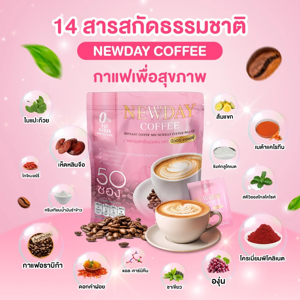 กาแฟ นิวเดย์ (Newday Coffee) 14 in 1 เป็นกาแฟเพื่อสุขภาพ ช่วยในเรื่องความดัน เบาหวาน ไขมัน คุมหิว หอม อร่อย กลมกล่อม thumbnail 4