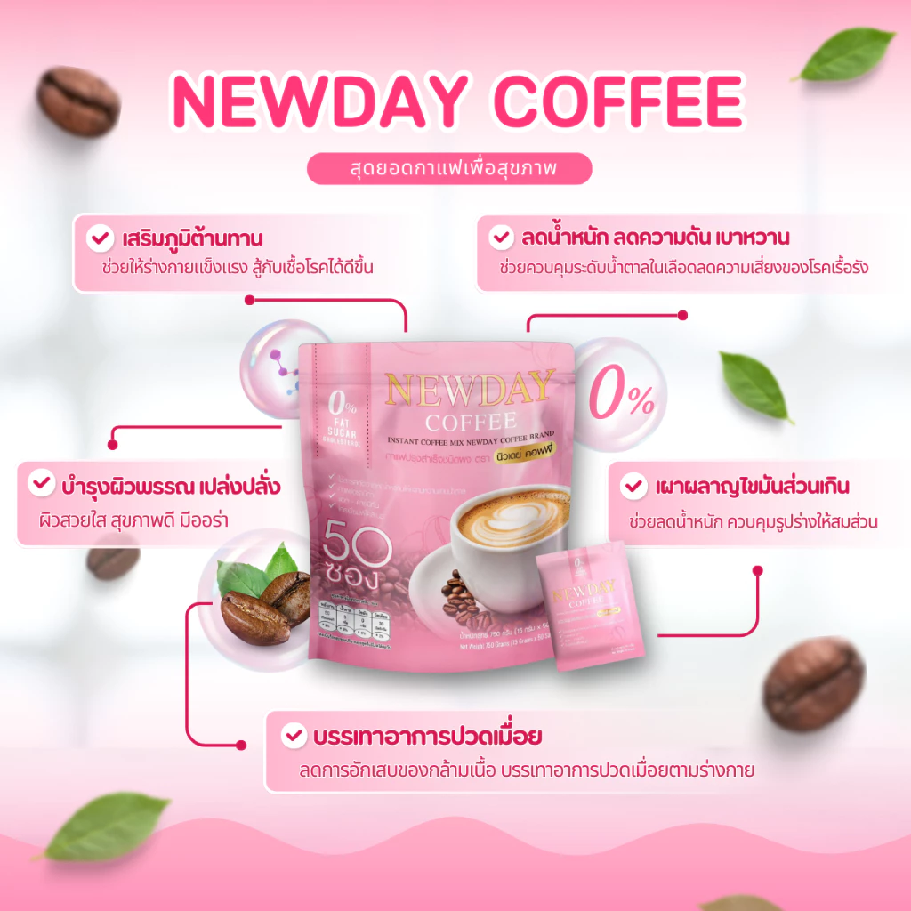 กาแฟ นิวเดย์ (Newday Coffee) 14 in 1 เป็นกาแฟเพื่อสุขภาพ ช่วยในเรื่องความดัน เบาหวาน ไขมัน คุมหิว หอม อร่อย กลมกล่อม thumbnail 7
