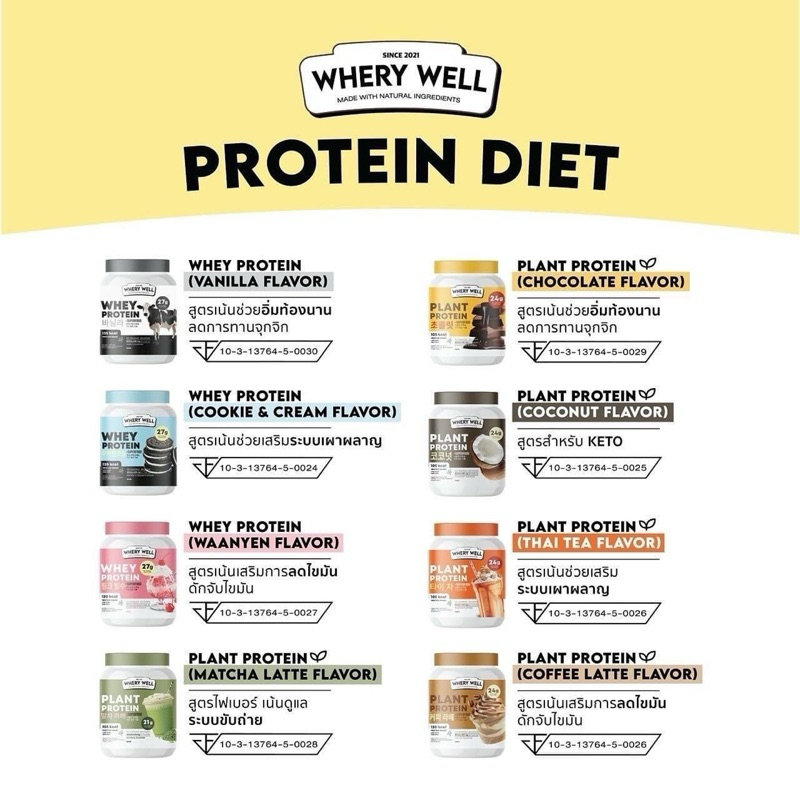 เวย์โปรตีน Whery well