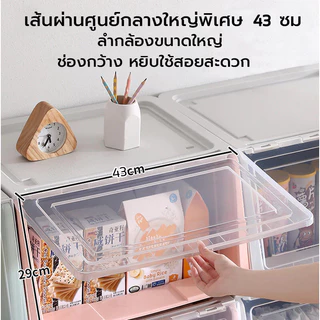 กล่องพลาสติก กล่องฝาหน้า วัสดุ PP อเนกประสงค์มีล้อ ลังอเนกประสงค์
