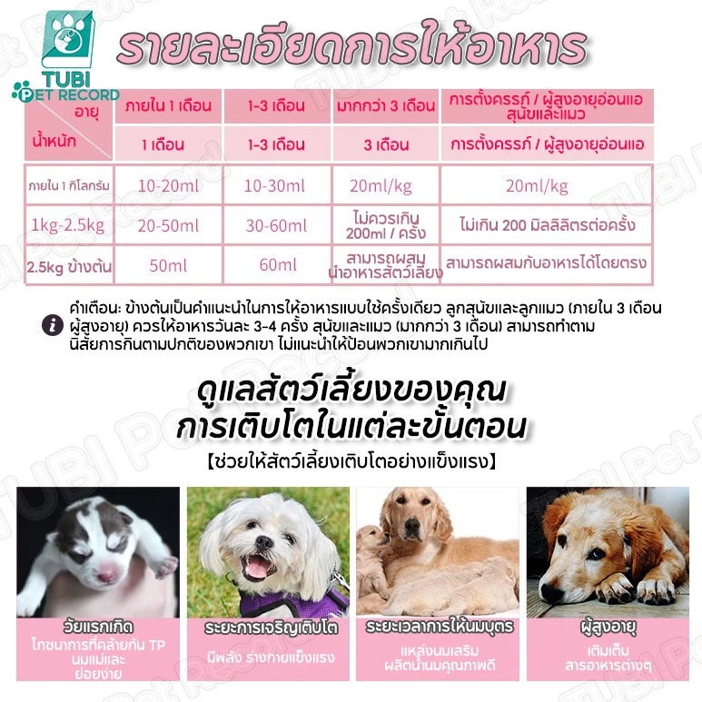 TUBI นมผงแกะ เสริมสร้างสมรรถภาพ อุดมสารอาหาร thumbnail 9