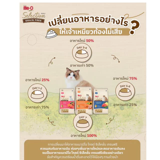 Me-o Gold Selection อาหารแมว มีโอ สำหรับแมวทุกช่วงวัย ไม่มีธัญพืช ควบคุมโซเดียม บำรุงขน ขนาด 1.2 Kg