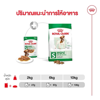 [อาหารเปียกสุนัขโตพันธุ์เล็ก] ROYAL CANIN Mini ADULT 12*85g [12ซอง]