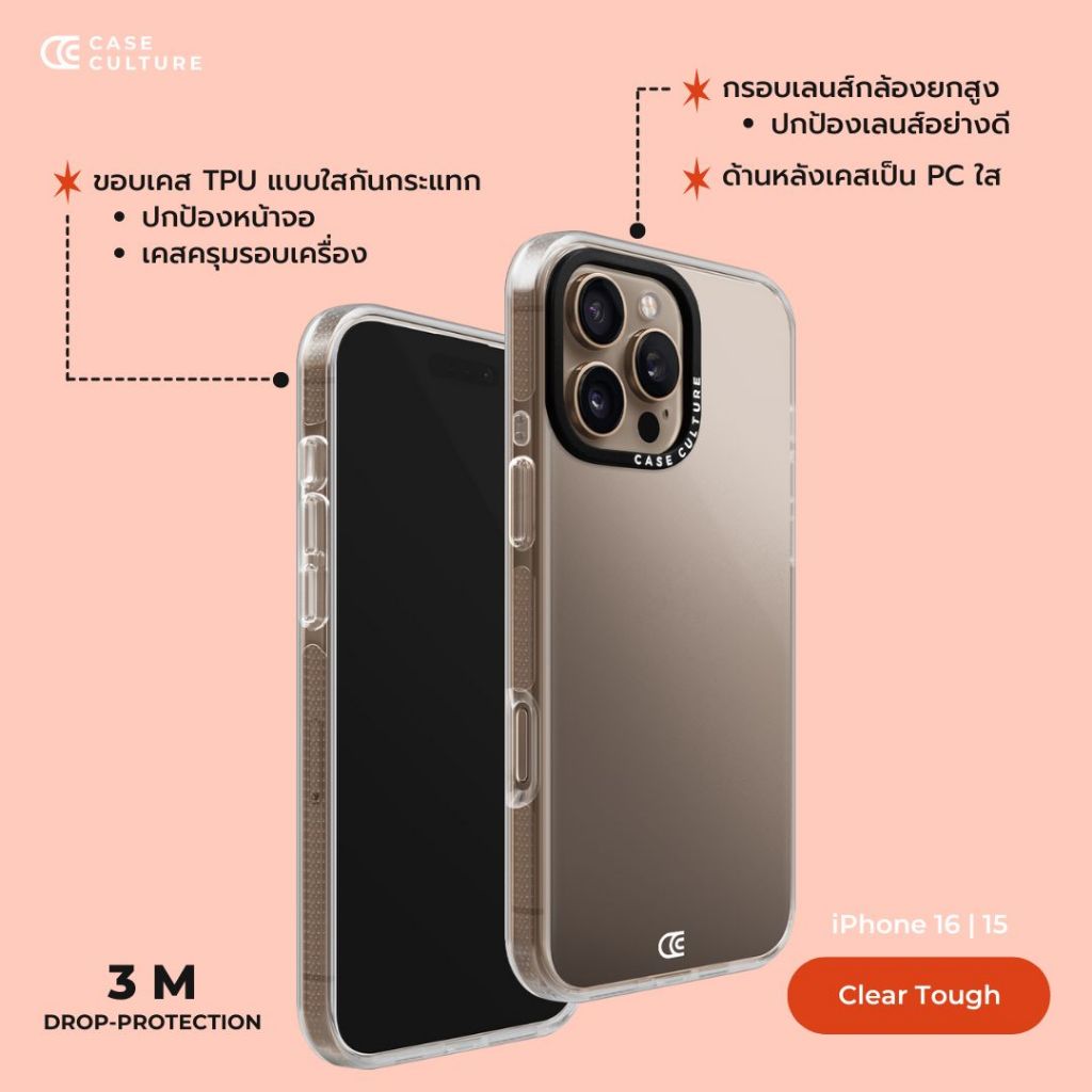 Case Culture เคสกันกระแทกใส สำหรับ iPhone 16 / 15 / 14 / 13 / 12