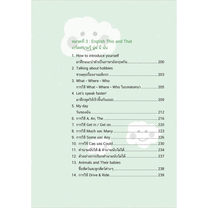 [โปรโมชั่น] *ส่งฟรี ”ปั้นลูก ปลูกภาษา ฉบับปรับปรุง“ ขายมาแล้วกว่า 10,000 เล่ม