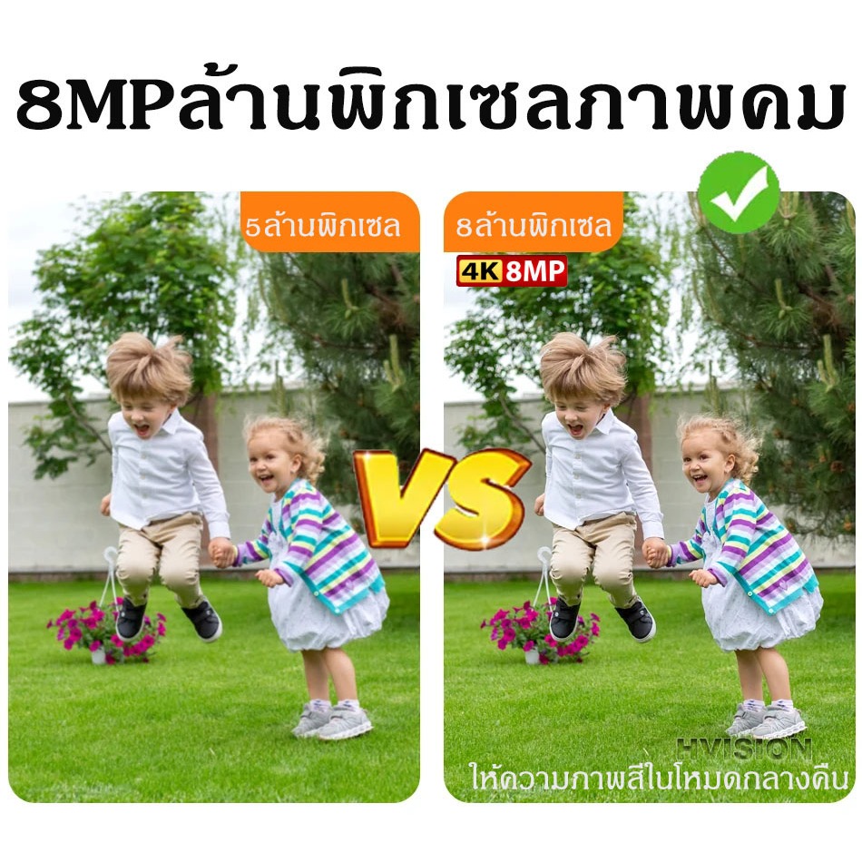 ล้องวงจรปิด 5G 8ล้านพิกเซล PTZ WIFI ip camera HD 4K กล้องวงจรปิดไร้สาย ภาพคมชัด กล้องกันน้ำ​ outdoor