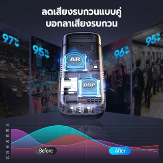 JQVITEK ไมโครโฟนไร้สาย Plug and Play ไมโครโฟนแบบพกพา ไมโครโฟนเดี่ยวและคู่ อายุการใช้งานแบตเตอรี่ 6 ชั่วโมง LM03