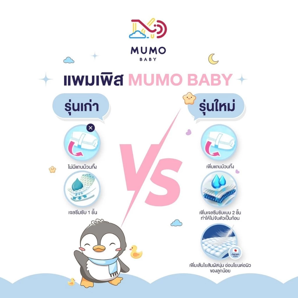 Mumo Baby Day&Night Pants ไซส์S-3XL กางเกงผ้าอ้อมเด็ก มูโมะเบบี้ แพมเพิสเด็ก (2แพ็คสุดคุ้ม) thumbnail 3