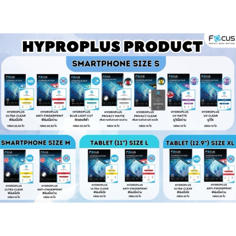 ฟิล์มFocusไฮโดรเจล[ขายยกกล่อง][ขายเครดิตเติมกับเครื่องตัดฟิล์ม]มีแบบใส แบบด้าน แบบถนอมสายตา/กันแอบมองเนื้อด้าน/เนื้อใส