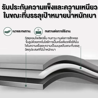 กระเป๋าเดินทาง 20 นิ้ว กระเป๋าลาก น้ำหนัก เบา กระเป๋าเดินทางล้อลาก กระเป๋าลากกระเป๋าเดินทาง กระเป๋าเดินทางขึ้นเครื่องได้