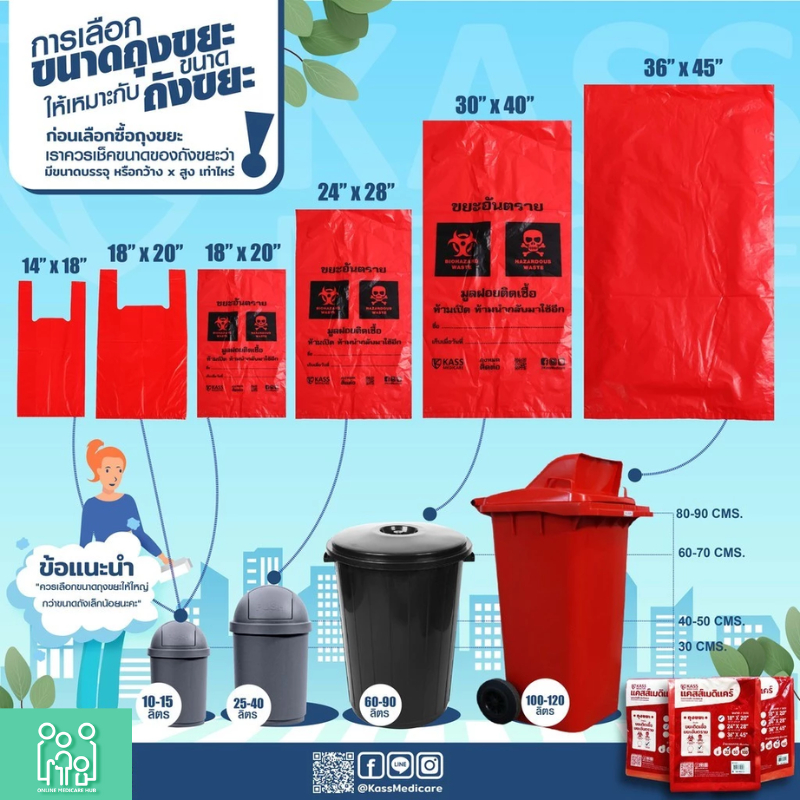 ถุงขยะติดเชื้อ ถุงแดง ขนาด 18x20 นิ้ว (แพ็ค 100 ชิ้น) KassMedicare ถุงขยะอันตราย ถุงขยะทางการแพทย์ - รูปที่ 5