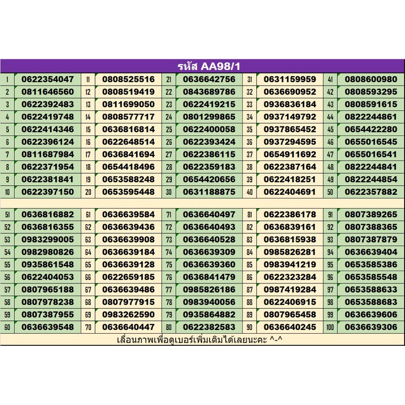 1.AA98 เบอร์สวย!! เบอร์มงคล ais 1-2call ซิมเติมเงินพร้อมใช้ ราคา 198 บาท ทุกเบอร์