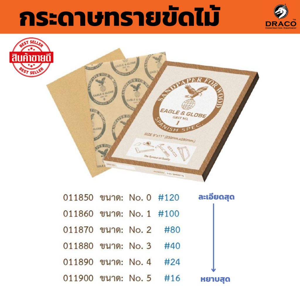 กระดาษทรายขัดไม้ เบอร์ 0 - 5 ตรานกอินทรีย์  กระดาษทรายถูไม้ EAGLE & GLOBE Sanding paper ISO9001:2008 สินค้าพร้อมส่ง
