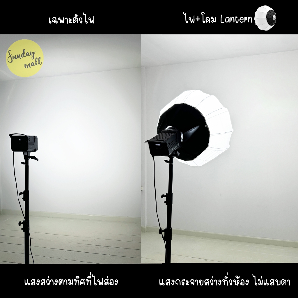 ชุดโคมกระจายแสง SOFTBOX BOWEN MOUNT มาตรฐานสากล ตัวกระจายแสง Softbox With Grid