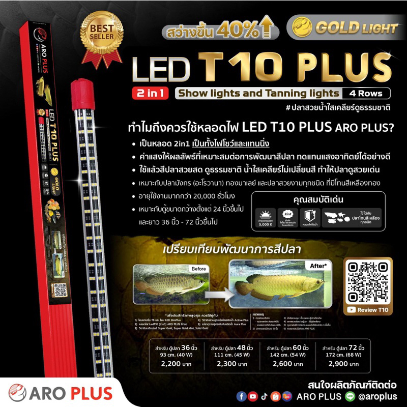 หลอดไฟ LED T10 plus 2in1 แบบ 4 แถว สีทอง