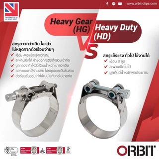 ORBIT : เข็มขัดรัดท่อแรงดันสูง (สแตนเลส เกรด 430) (รุ่น : Heavy Duty W2 / Heavy Gear W2)