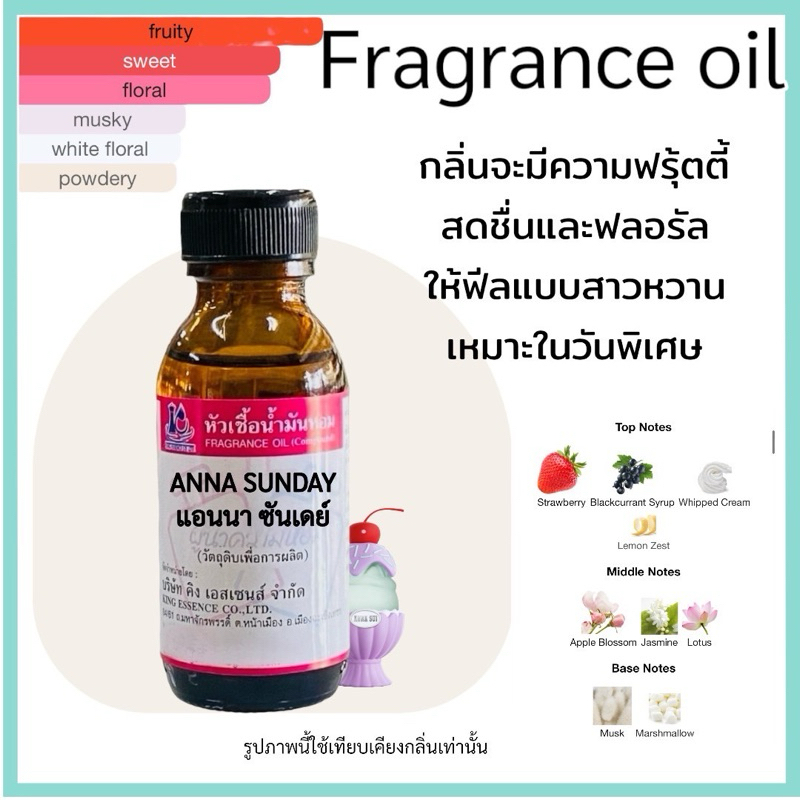 หัวเชื้อน้ำหอม 100% กลิ่น แอนนา ซันเดย์ ANNA SUNDAY