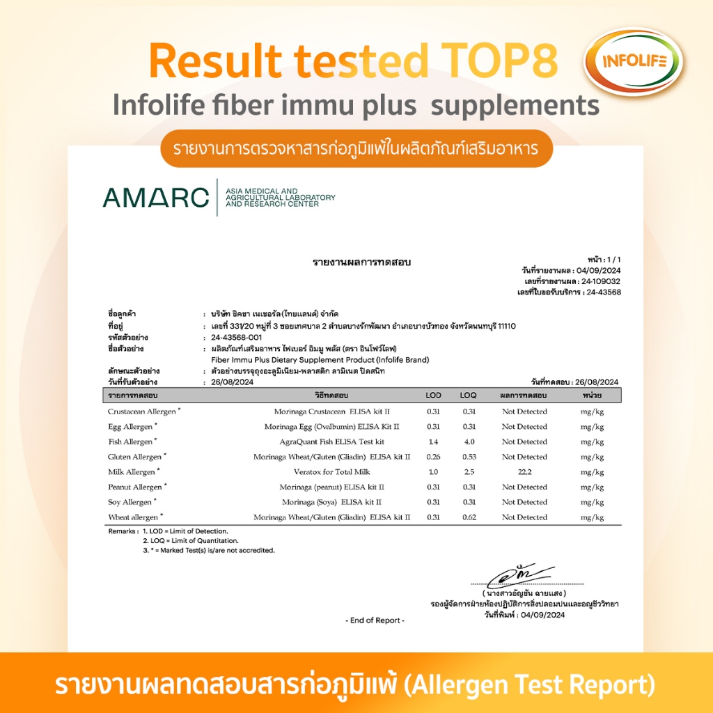 Infolife Fiber + Veggie Plus+ Lysine อาหารเสริมสำหรับเด็ก ผงผัก อินโฟไลฟ์ ไฟเบอร์ เด็ก พรีไบโอติก - รูปที่ 4