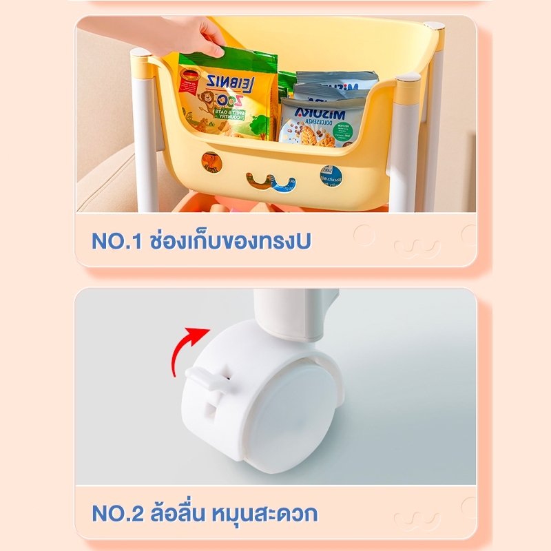 Ubear ชั้นเก็บของเล่นมัลติฟังก์ชั่น พร้อมล้อเลื่อน ชั้นเก็บของอเนกประสงค์ เคลื่อนย้ายสะดวกและ ล็อคล้อได้ - รูปที่ 5
