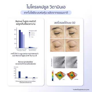 เซรั่ม อินเท็นซีฟ เรตินอล 0.1%