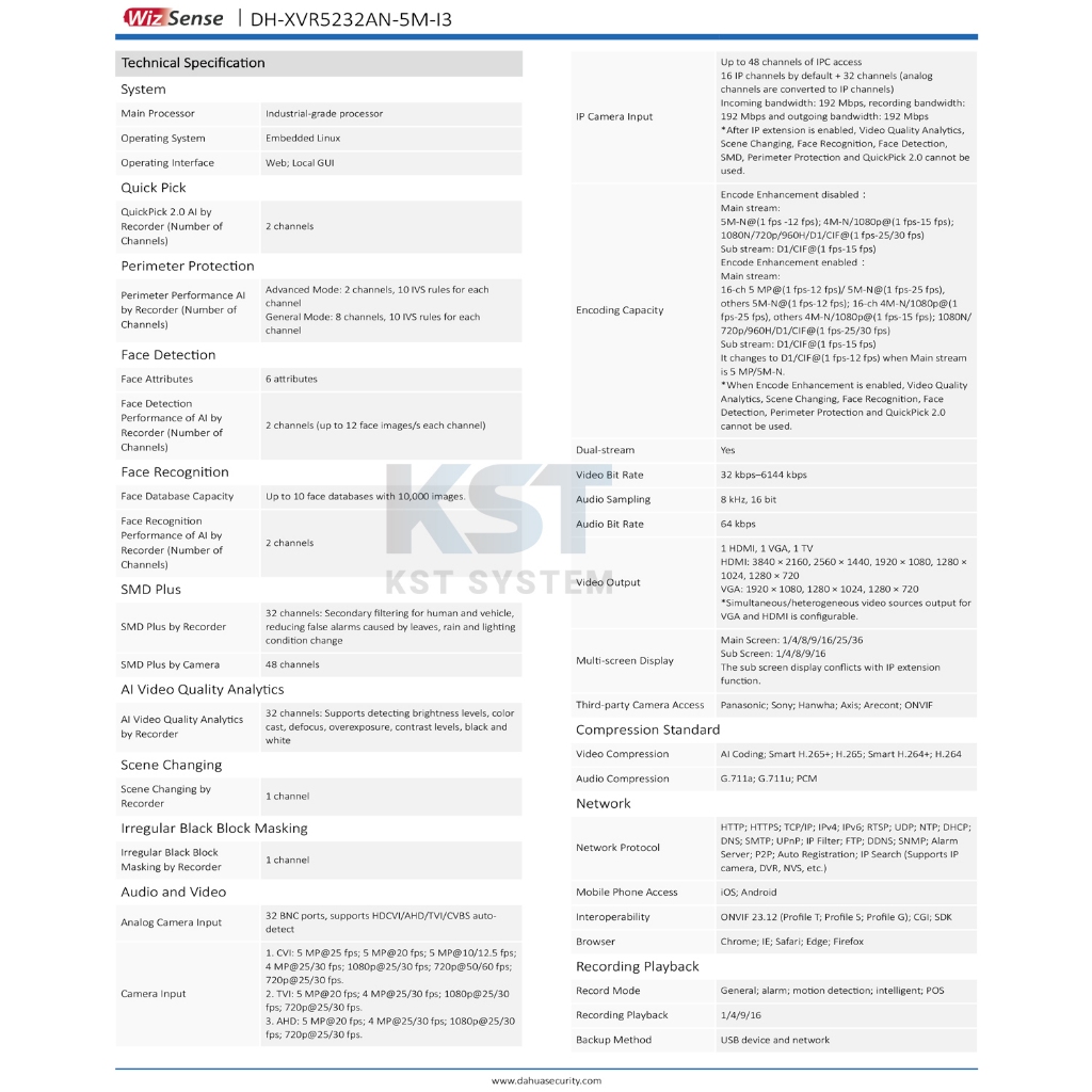 DH-XVR5232AN-5M-I3 เครื่องบันทึก Dahua XVR Wizsense รูปที่ 7