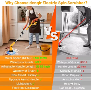 Qimedo 8in1 แปรงขัดไฟฟ้าไร้สาย 1500RPM Electric Spin Scrubber ที่ขัดห้องน้ำไฟฟ้า แปรงทำความสะอาด ชาร์จได้ หัวแปรง8ชนิด