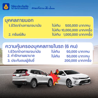 ประกันรถ วิริยะ 2+ อุ่นใจสบายกระเป๋า ทุน 150,000 บาท คุ้มครอง 30 วัน/675 บาท (รับรถไม่เกิน 20 ปี)