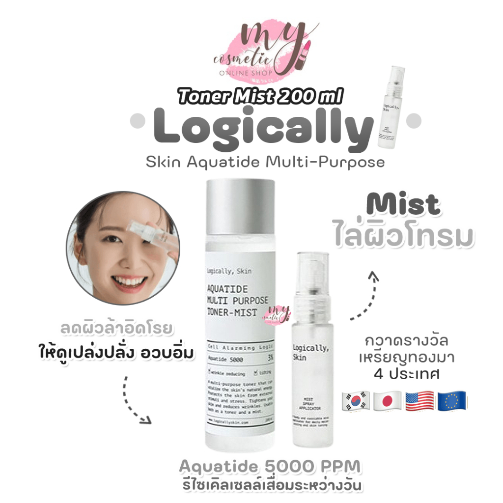 (🌼แท้ / พร้อมส่ง🌼) Logically Skin Aquatide Multi-Purpose Toner Mist 200 ml