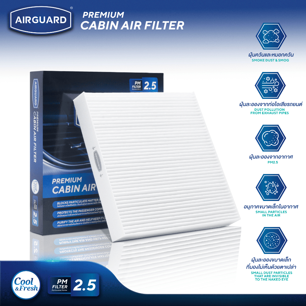 [PM2.5] AIRGUARD กรองแอร์ HONDA CIVIC FC, FK, FE 2016-2025