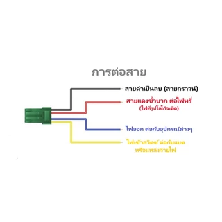 สวิตซ์ตรงรุ่น ON/OFF แบบกดจม พร้อมปลั๊ก Toyota FORTUNER COMMUTER ปี 2005-2014 (สวิตซ์กดจม VG)
