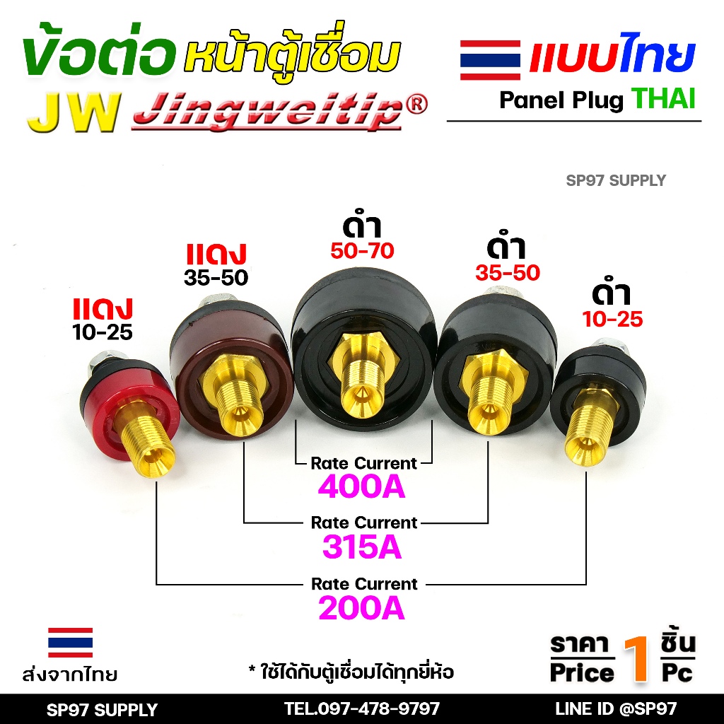 JW ข้อต่อ ตู้เชื่อม ไทย (หน้าตู้) แยกขาย ราคา ต่อ 1 ชิ้น Thai welding cable connector อะไหล่ตู้เชื่อม (คุณภาพไรลอน)